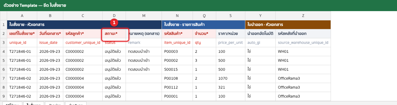 ตัวอย่างการกรอกชีต ใบสั่งขาย